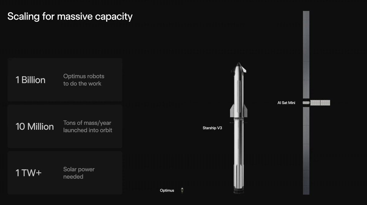Sawyer Merritt tweet media