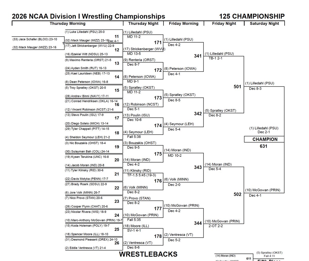 Justin Basch tweet media