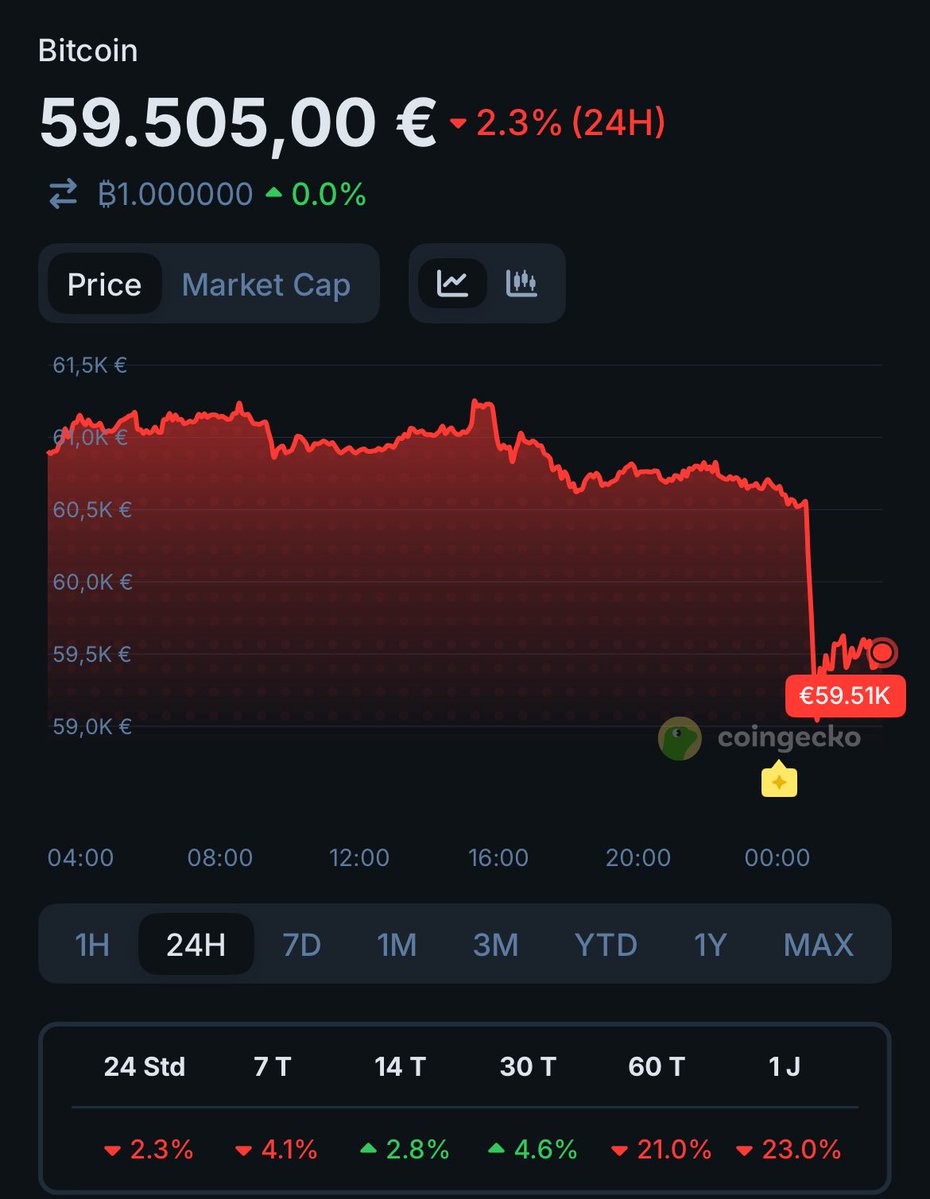 blry 🕵️‍♂️ tweet media