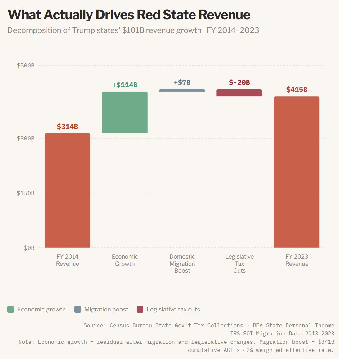 James Medlock tweet media