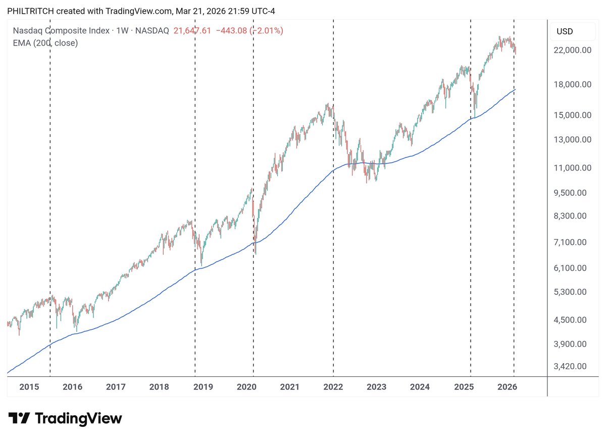 Phil T Ritch tweet media