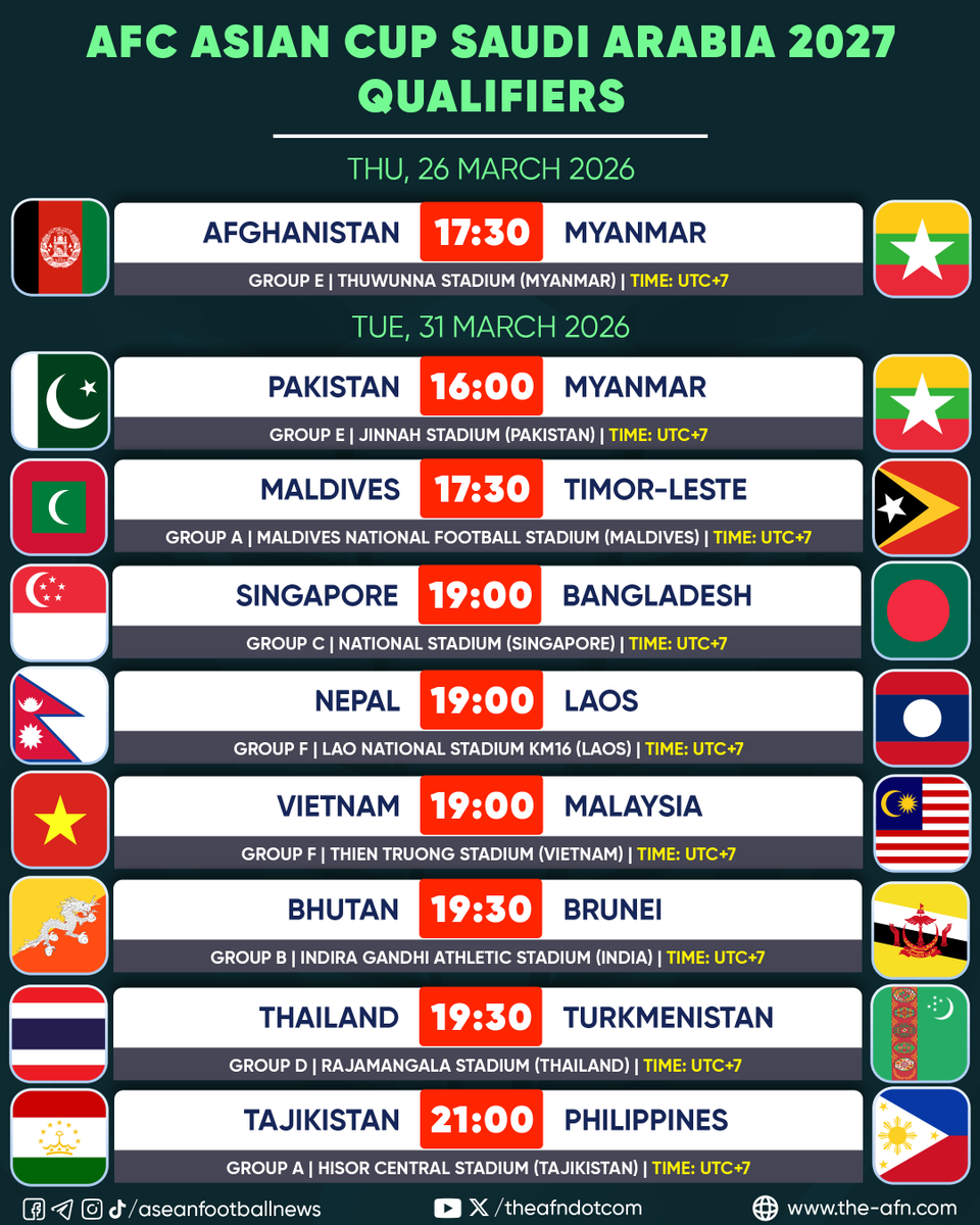 ASEAN Football News tweet media