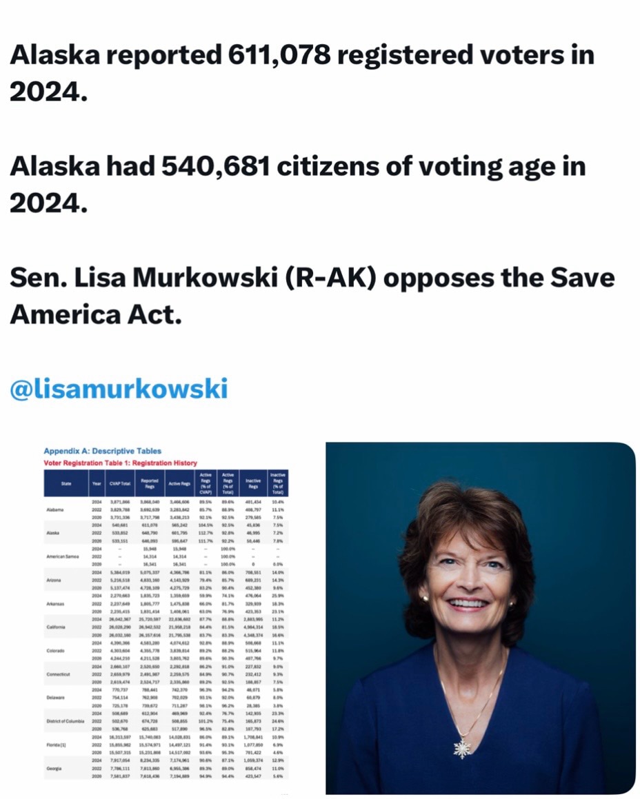 🇺🇲GRUNT🇺🇲1041 tweet media