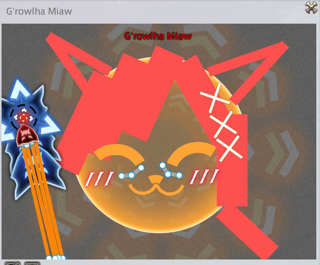 G'rowlha Miaw