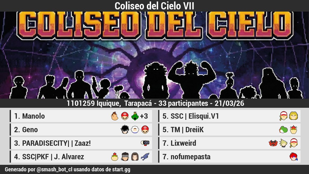 Smash_bot_CL tweet media