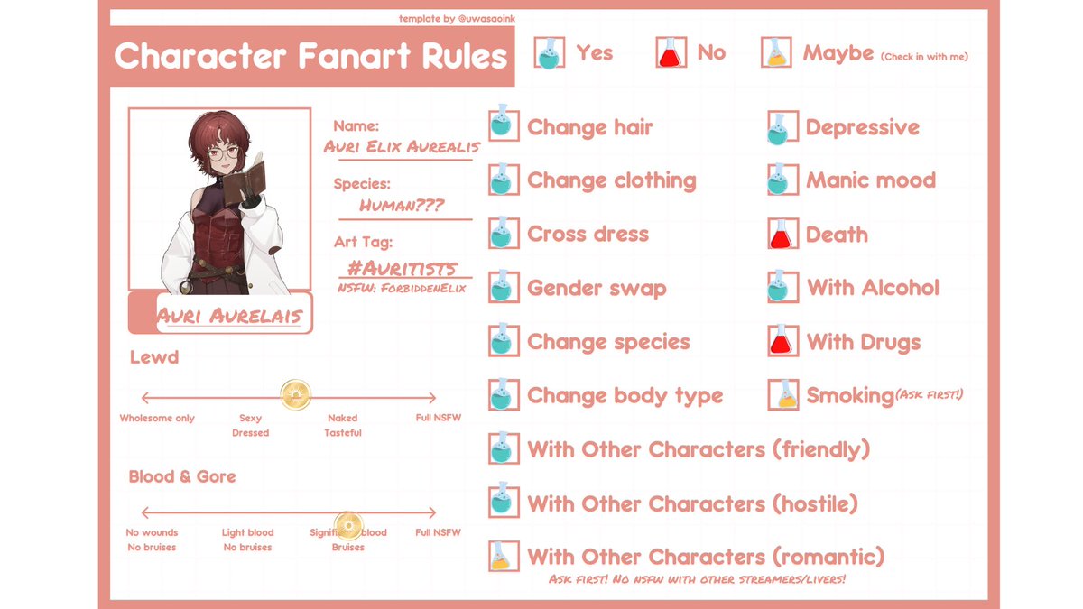 Ary_LiXx's tweet image. Well I think its about time to release this no? 

hopefully this is works pretty well~

#fanart #Auritists #Lore #Vtuber