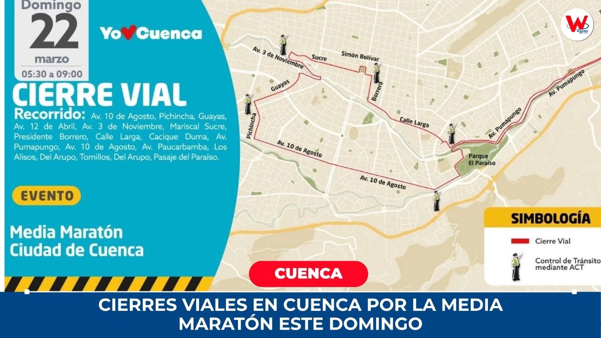 W Radio Ec tweet media