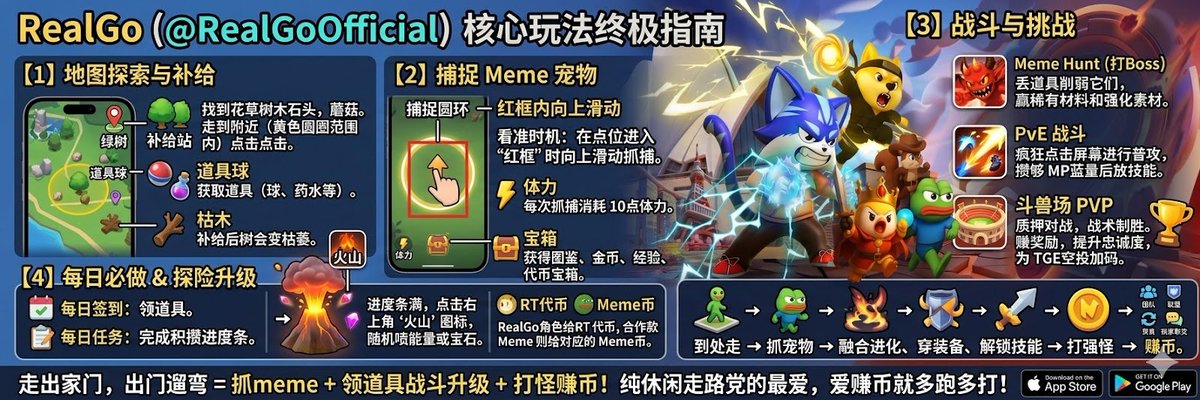 0xYi暖阳🕊️ | 🐬TermMax tweet media