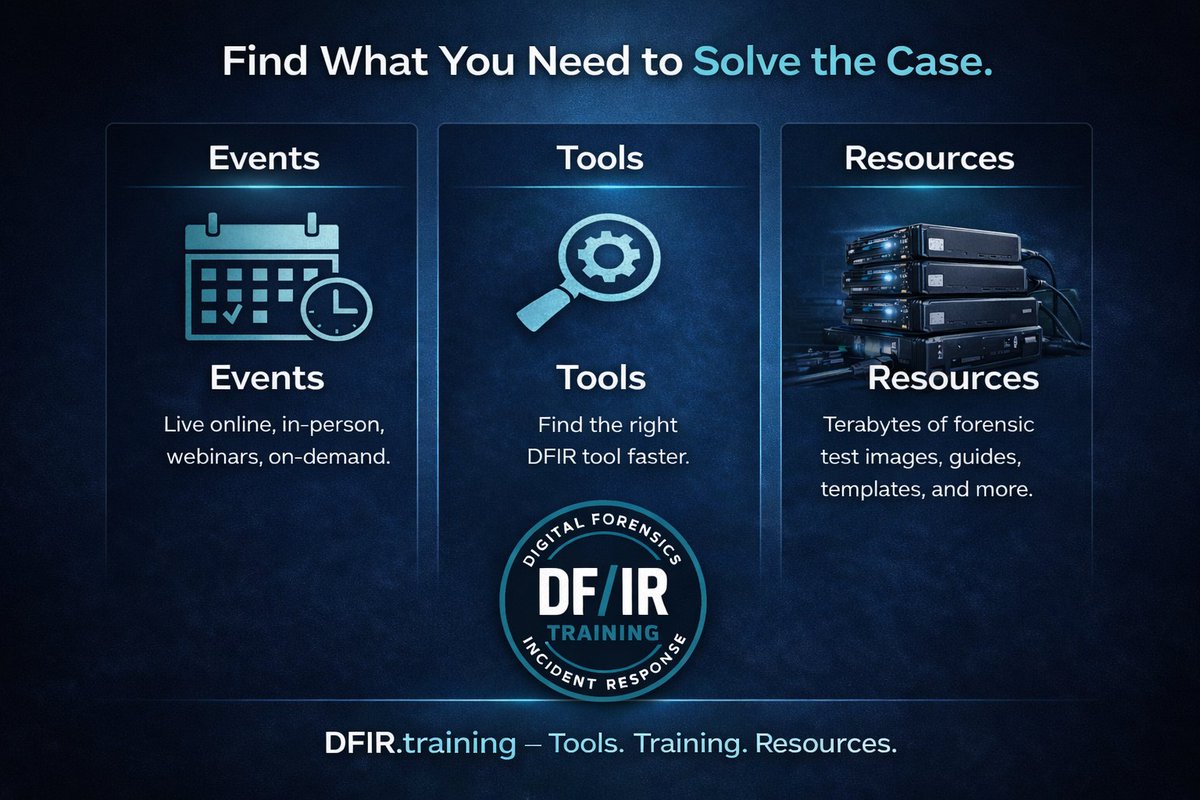 DFIR Training tweet media