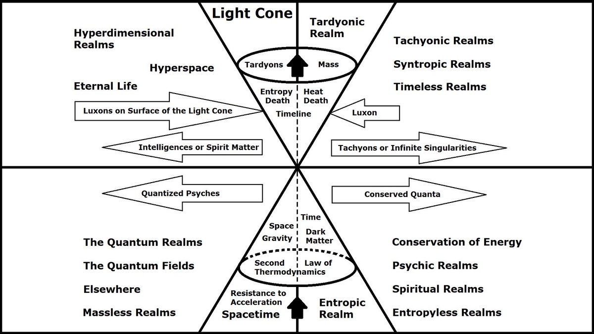 ✦█☰ █▘ █ ✦2222 tweet media