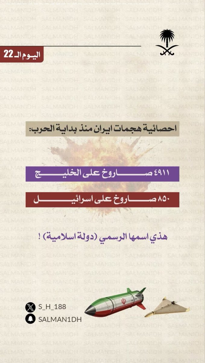 qsmfd11's tweet photo. @BaraaNezarRayan @wb_stk @BelalNezar دولة مسلمة ؟؟ واحنا نصلي صلاة العيد صدينا فوق ال80 هجمة ايرانية على المنطقة الشرقية فقط!!! بأي ملة وأي مذهب المسلم يضرب المسلم بصلاة العيد ؟؟ بأي ملة تضحي بالمسلم لاجل الكافر ؟ وهذا السعودية مافيها اي قاعدة امريكية اذا حارتك امريكا لهدرجة 

"ويمكرون ويمكر الله والله خير الماكرين" https://t.co/MuVWA8cA11
