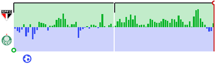 Chinelinho Palmeirense tweet media