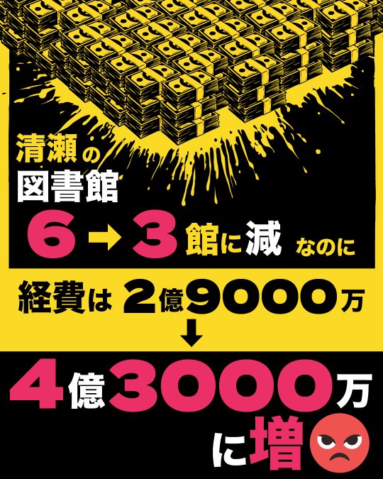 SNSイメージ