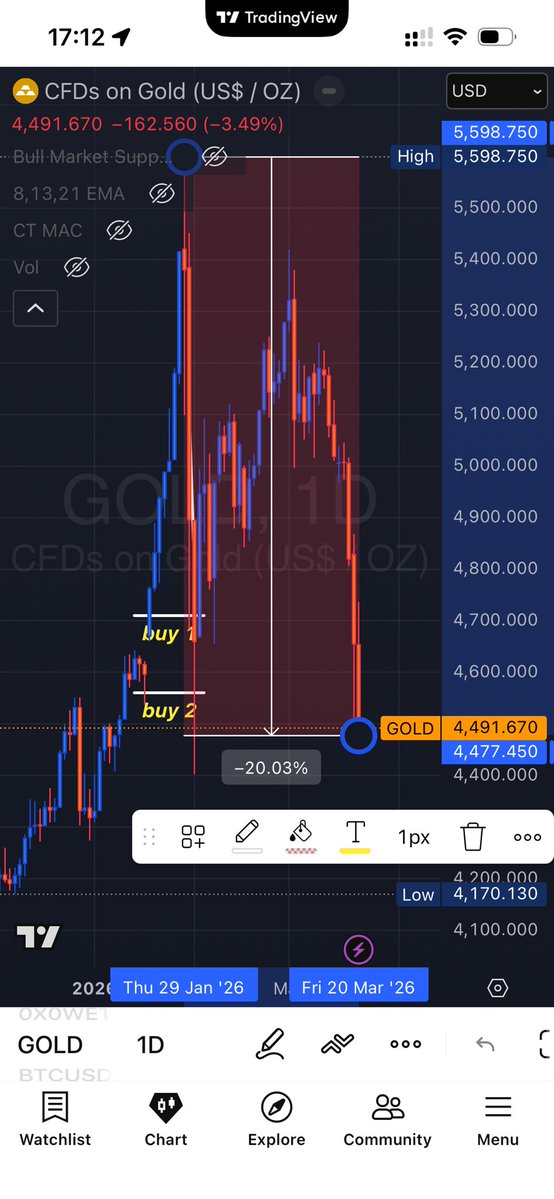 thomas-powers.base.eth tweet media