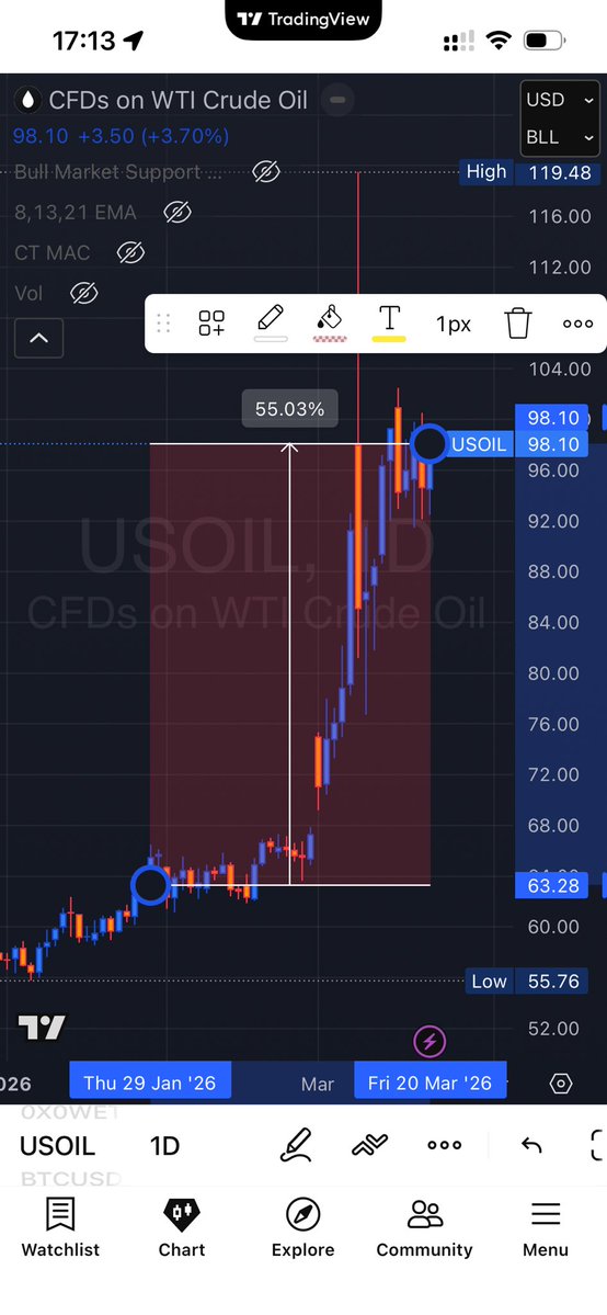 thomas-powers.base.eth tweet media