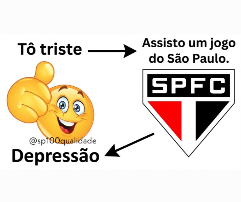 spsemqualidade_'s tweet photo. eu oficialmente desisto https://t.co/mPXIXdh5Uq