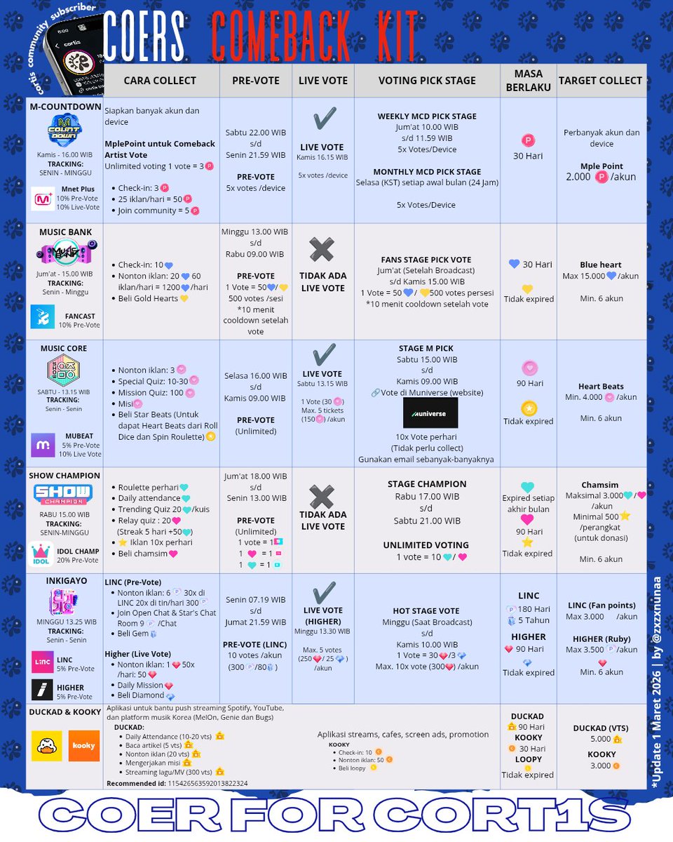 mèra #GREENGREEN tweet media