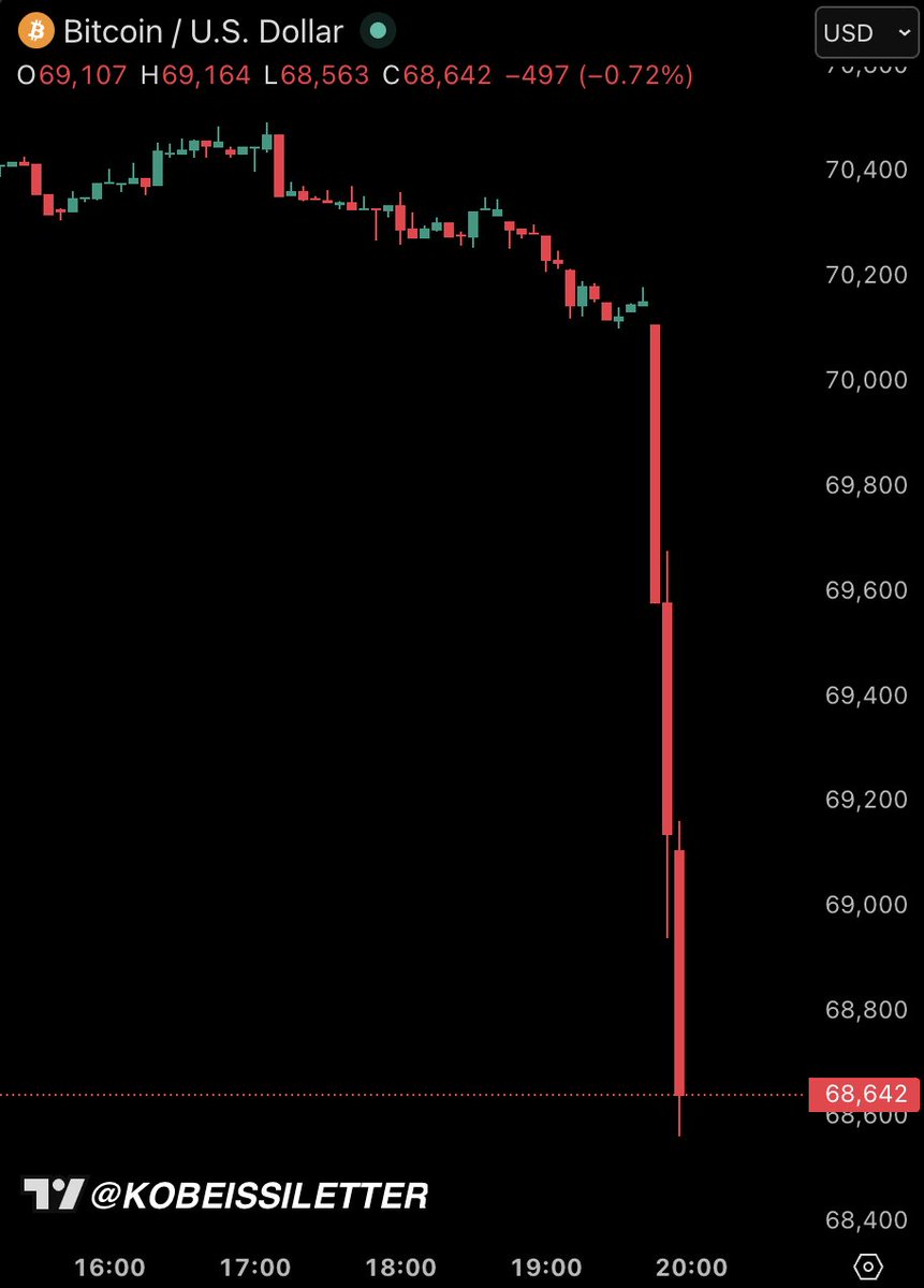 Economista Sincero tweet media