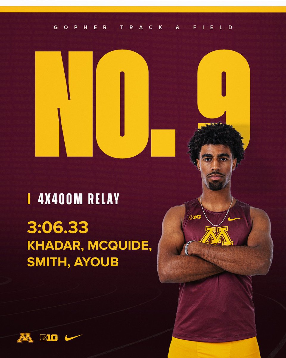 Minnesota Cross Country, Track & Field tweet media