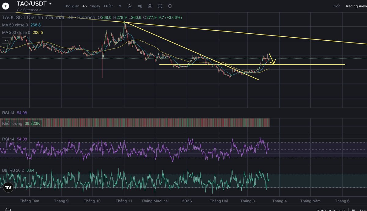 Hên Vãi tweet media