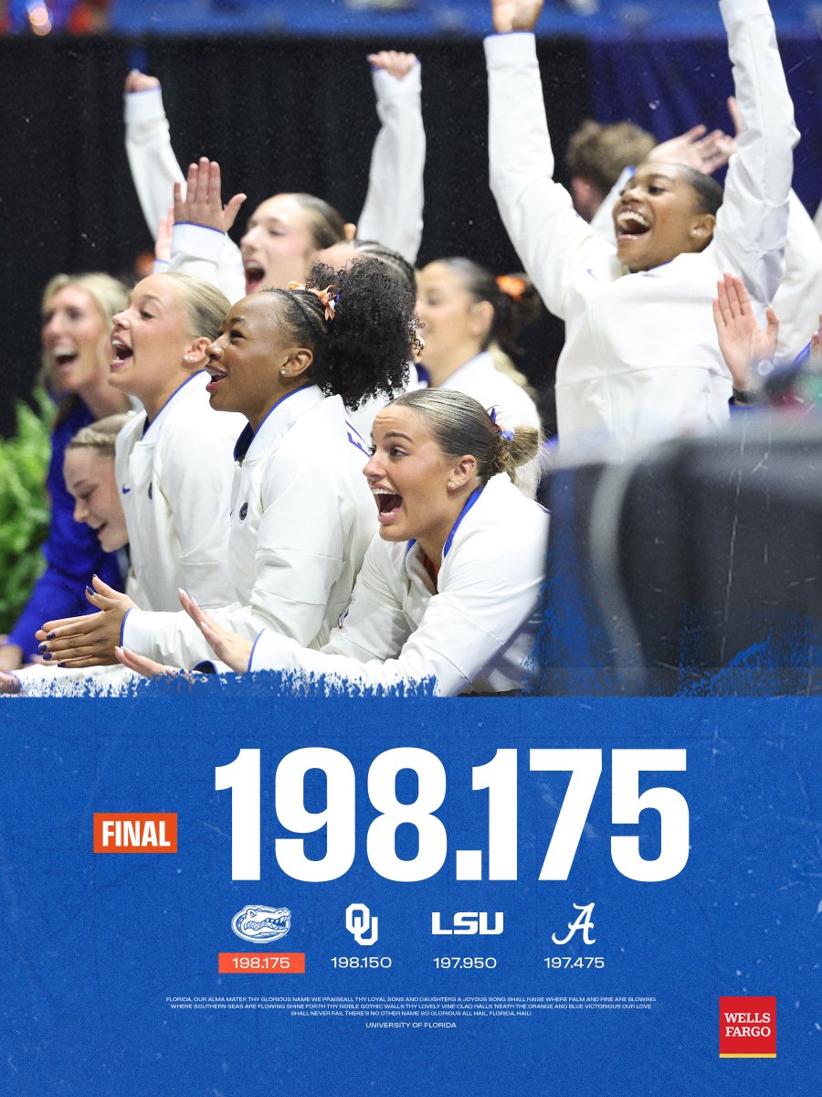 Gators Gymnastics tweet media