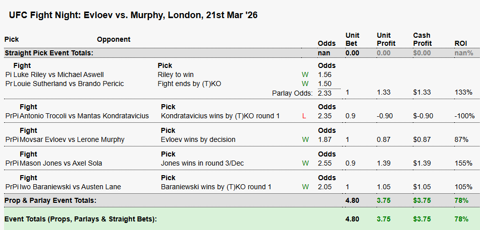 Flowstate Combat tweet media