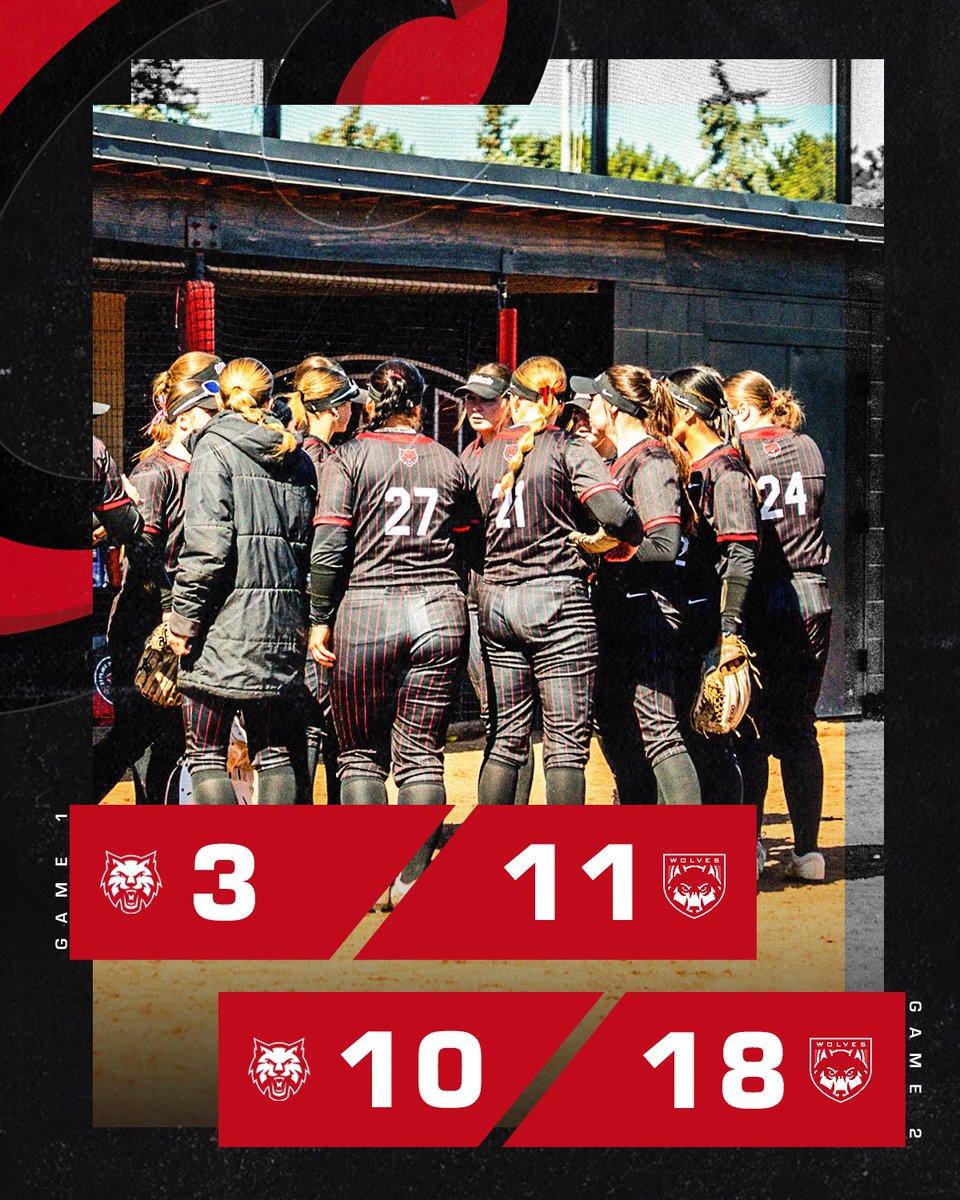 CWU Athletics tweet media