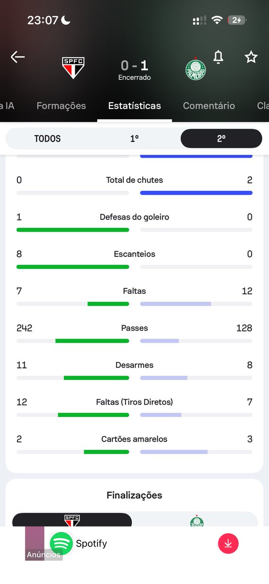 Leo Benicio 7 ⓟ tweet media