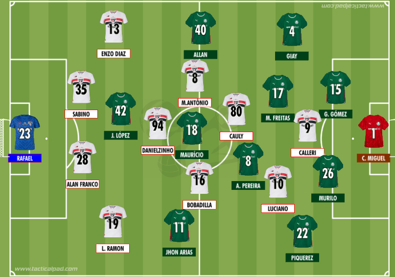 Rodrigo Coutinho tweet media