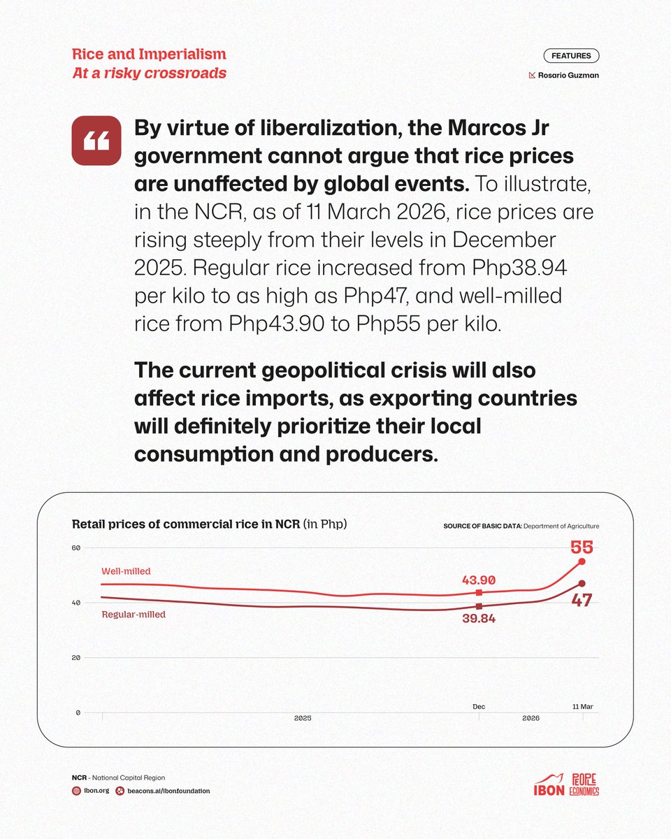 IBON Foundation tweet media