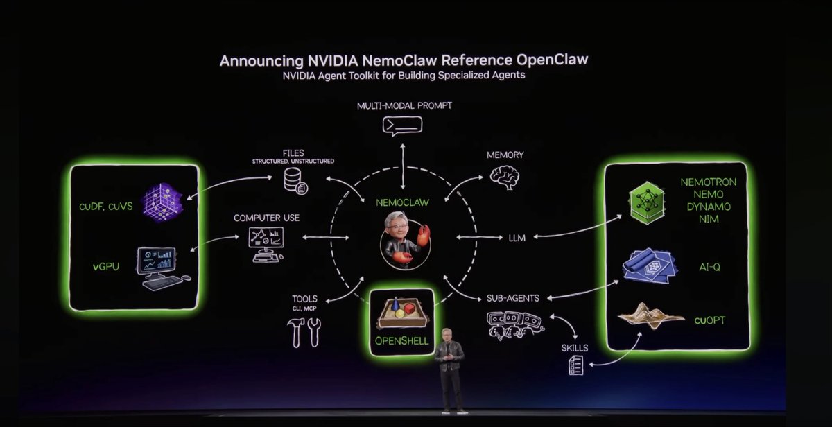 Christian tweet media