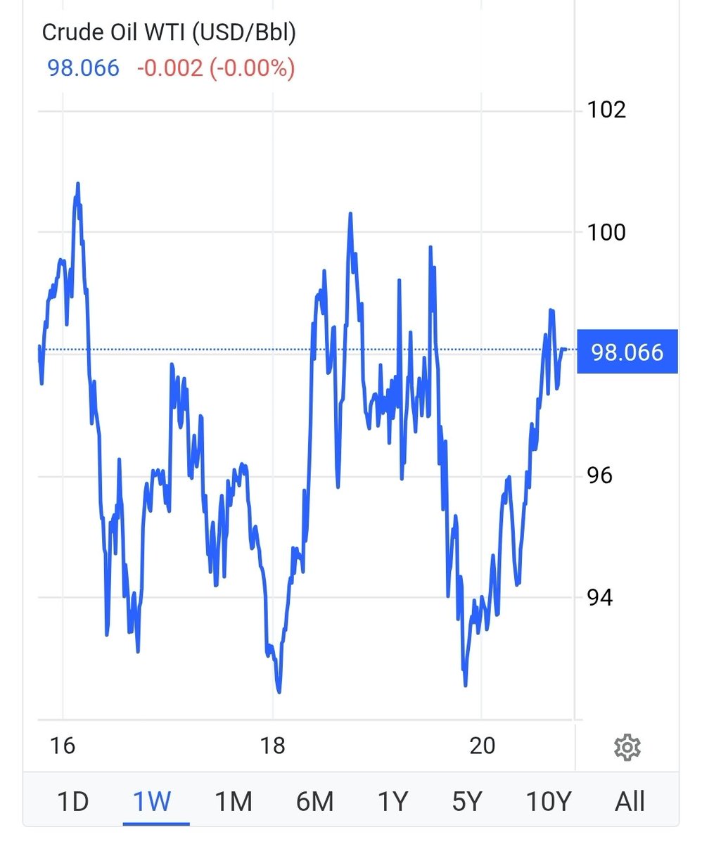 Scott Attaway tweet media