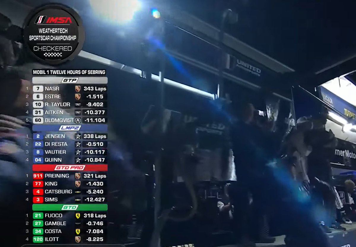 F1 LEGENDADA 🇧🇷 tweet media