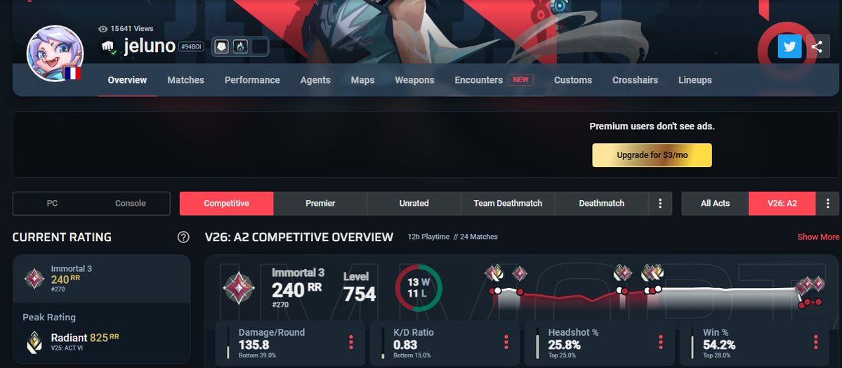 Jeluno💫 tweet media