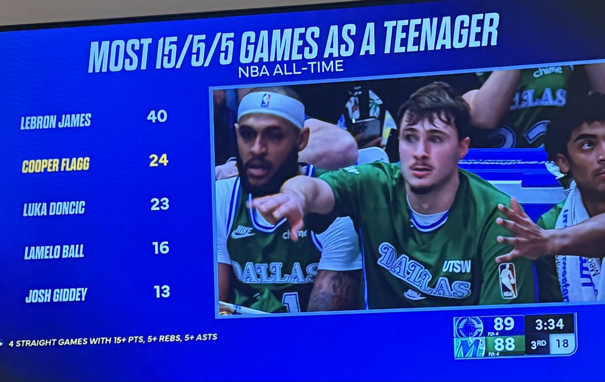 MFFL NATION tweet media