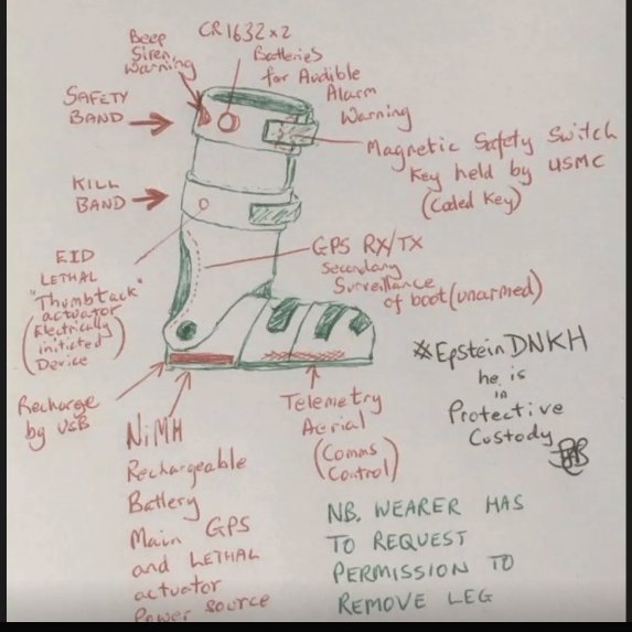 I'm your Boss now! tweet media