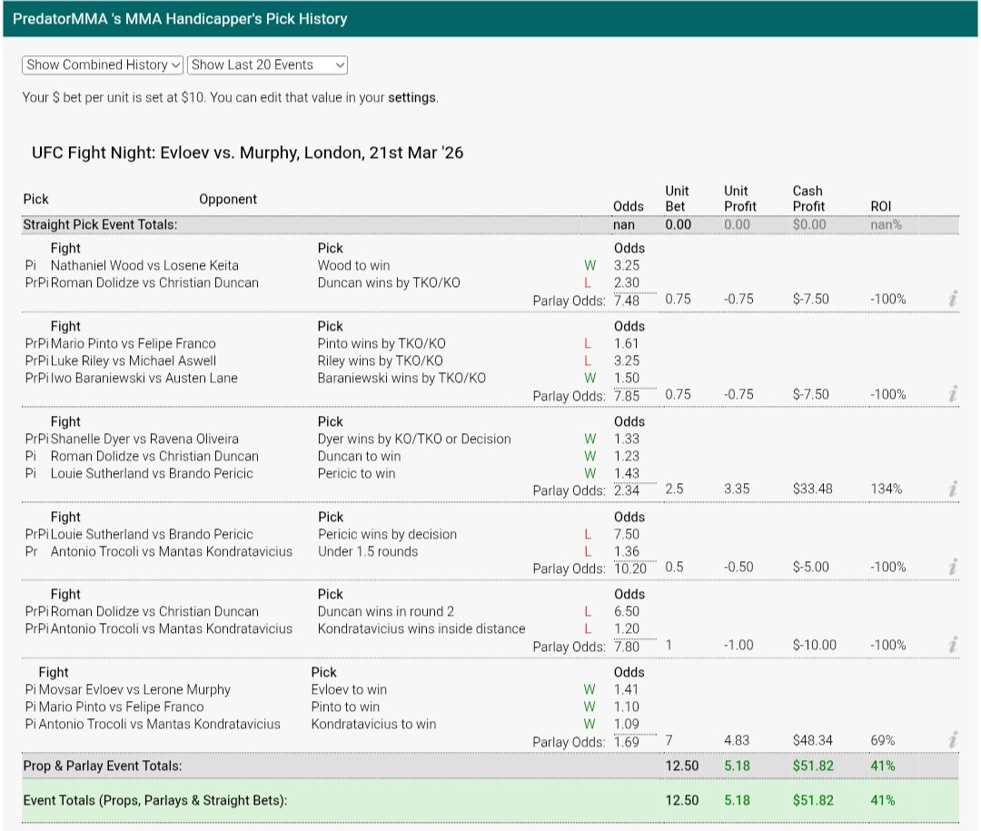 Predator tweet media