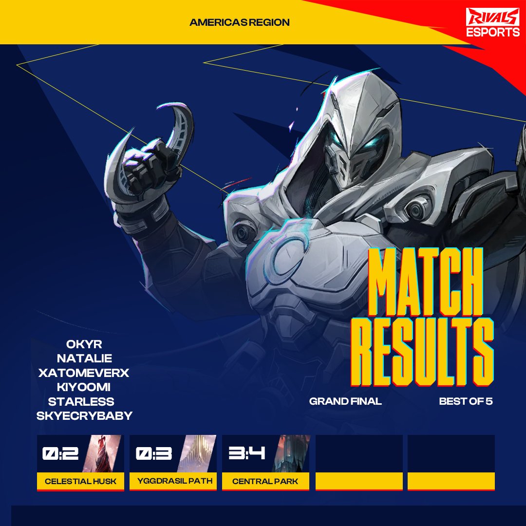 Marvel Rivals Esports tweet media