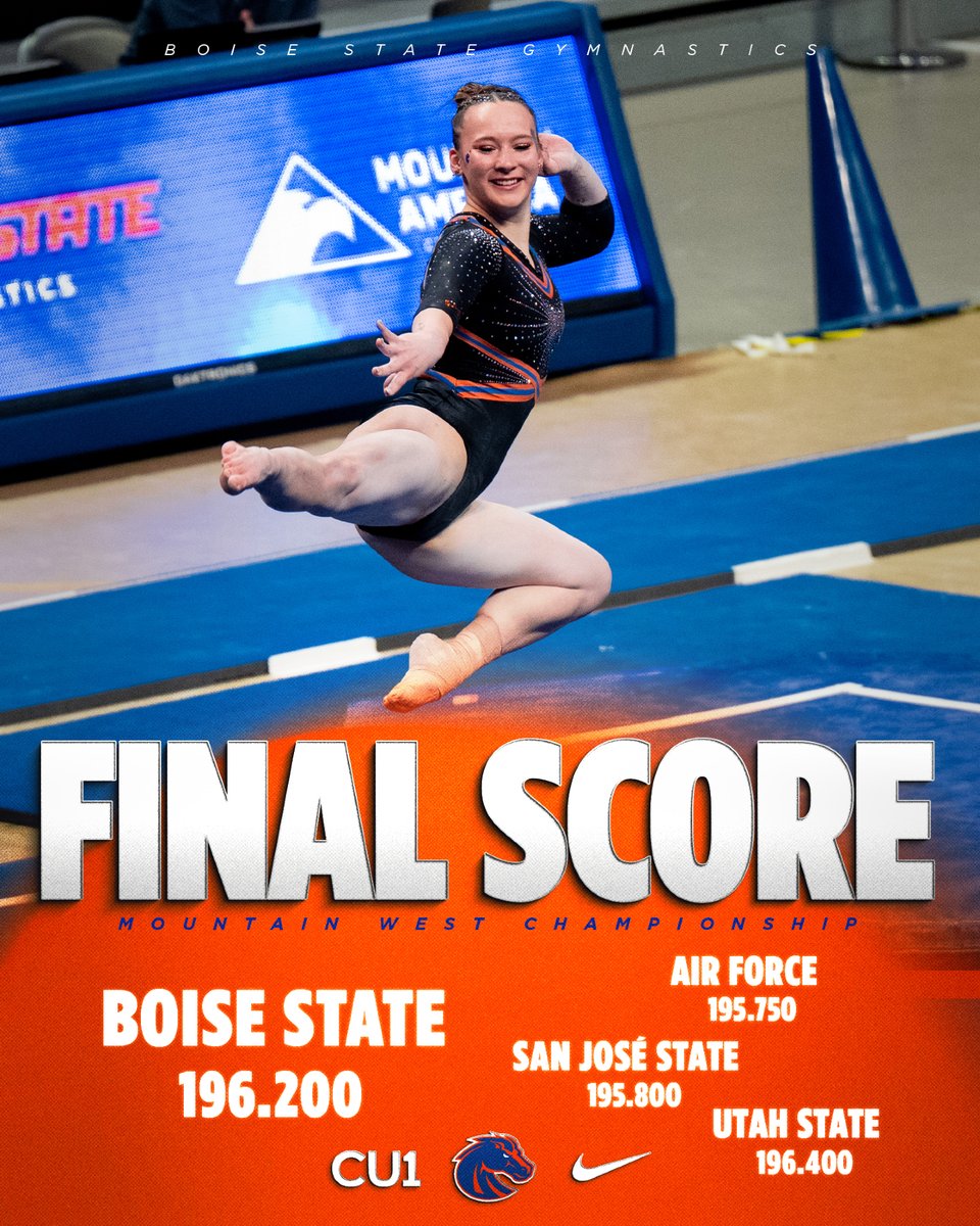 Boise State Gymnastics tweet media