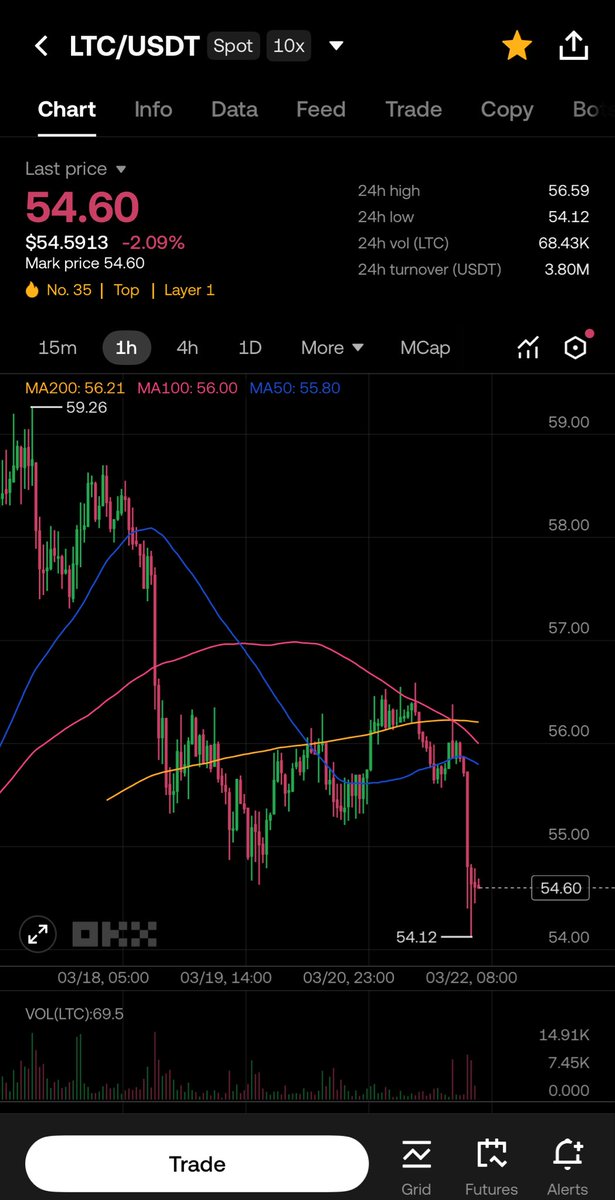 Cryptosuits tweet media