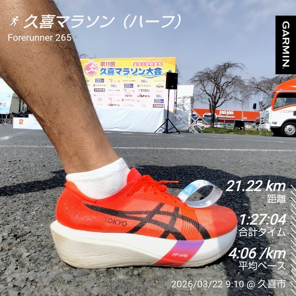 もりたす@かすみがうら→サロマ湖 tweet media