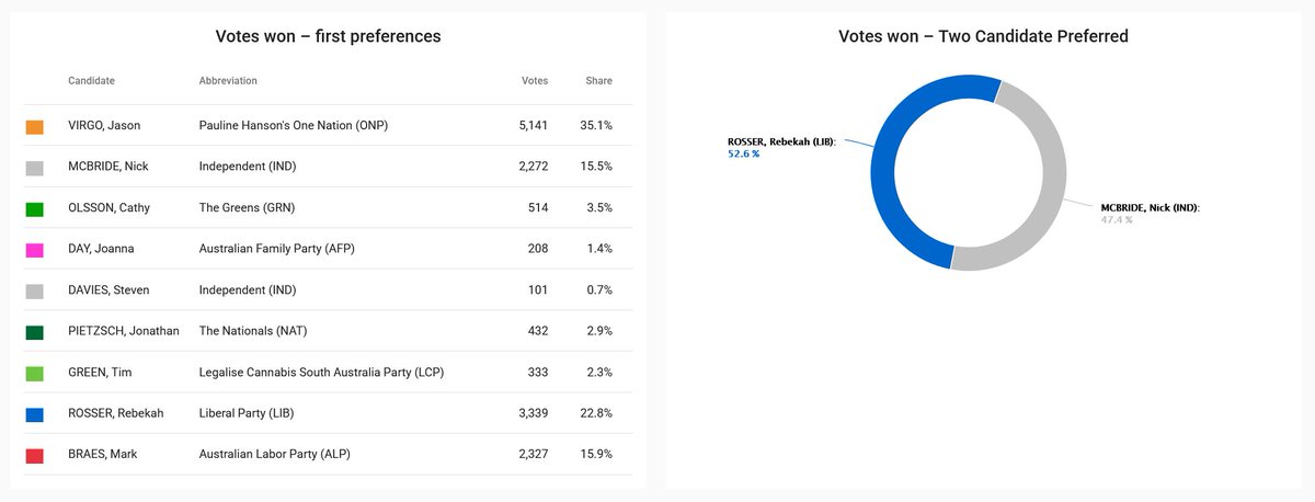 Matt Barrie tweet media