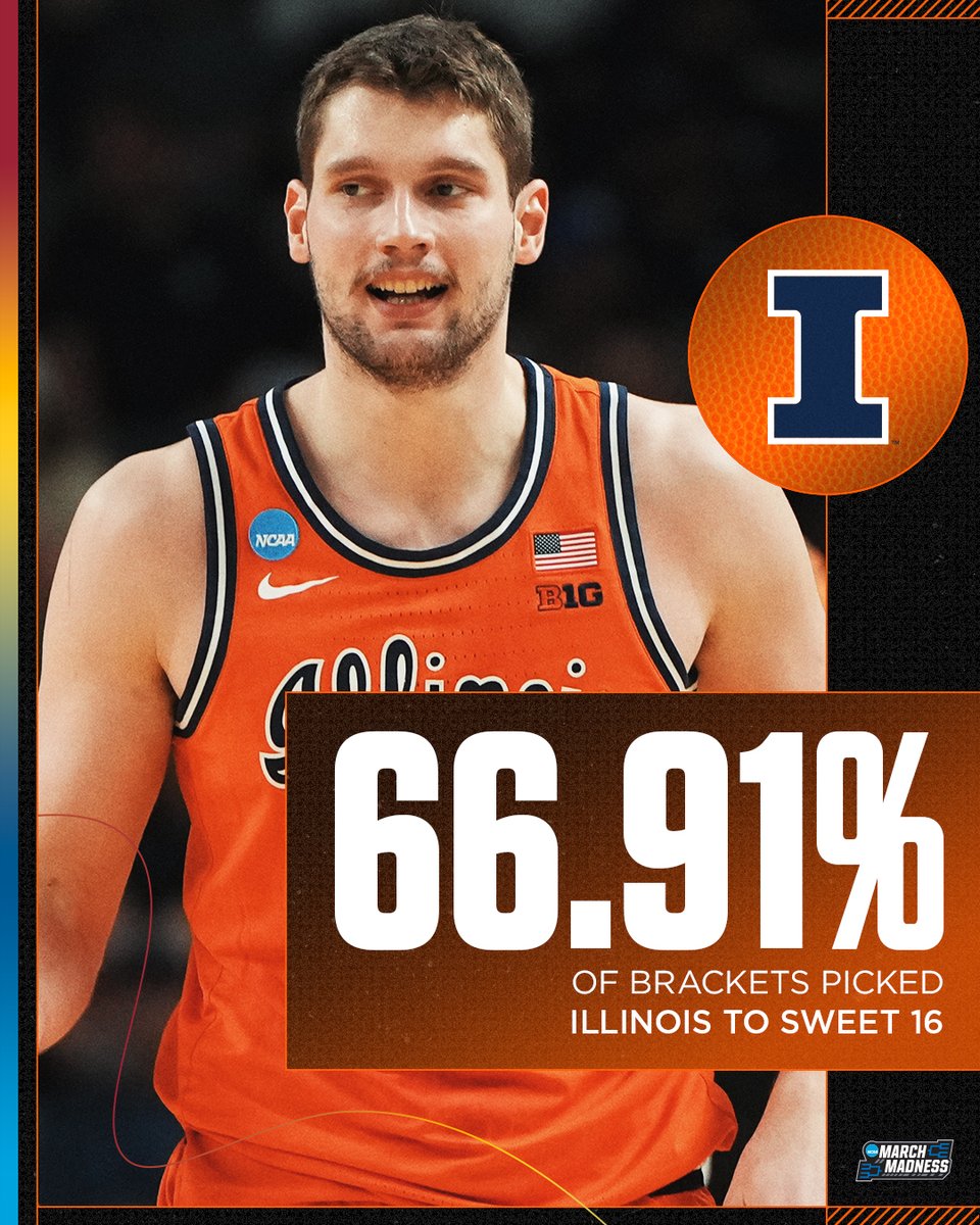 NCAA March Madness tweet media