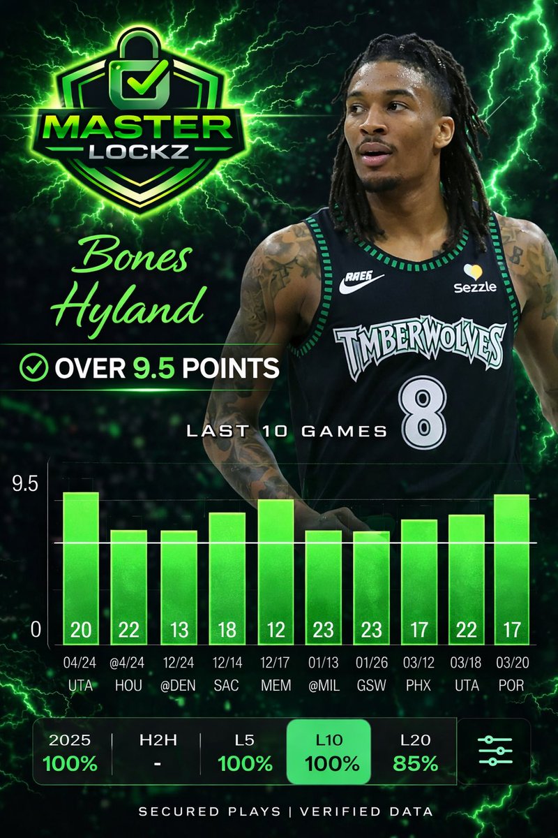 MasterLockz tweet media