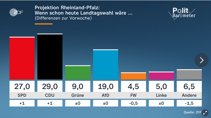 Peter Borbe tweet media