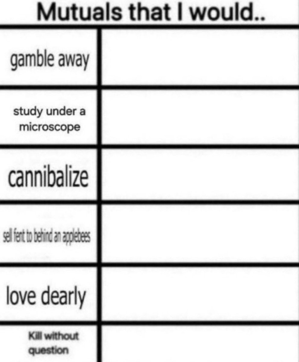 milo's perfectly blue tweet media