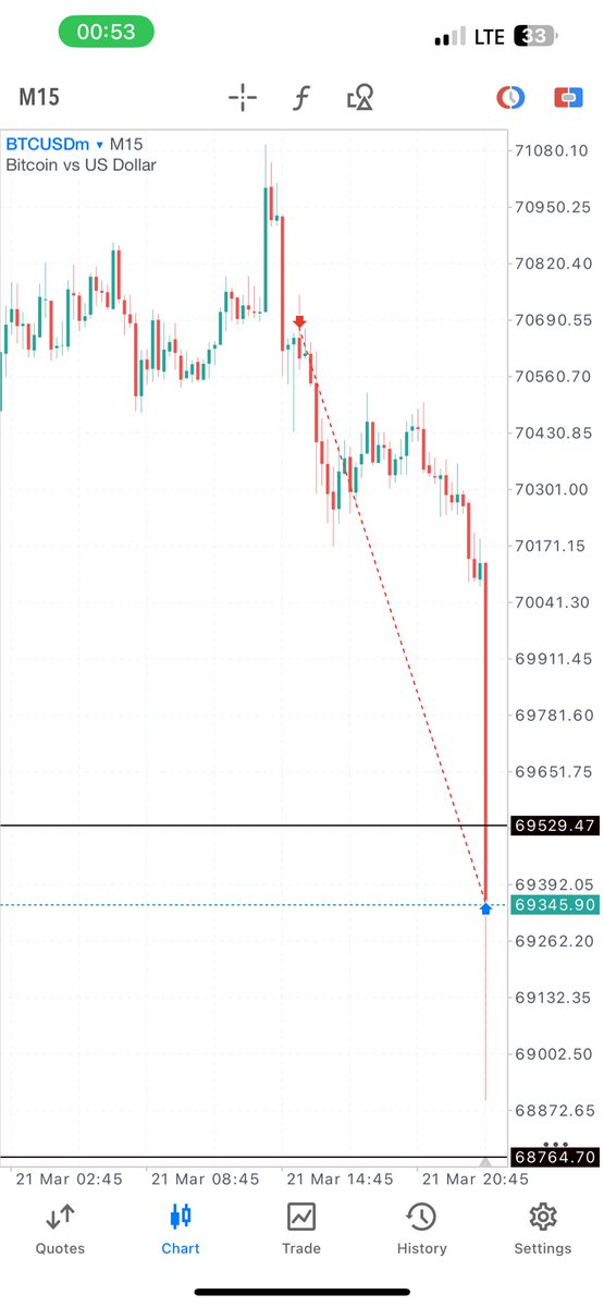 Aridunnun tweet media
