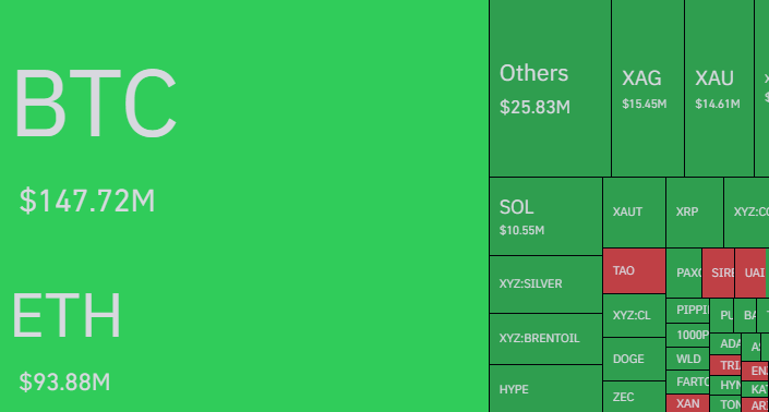 Coin Edition: Your Crypto News Edge ️ tweet media
