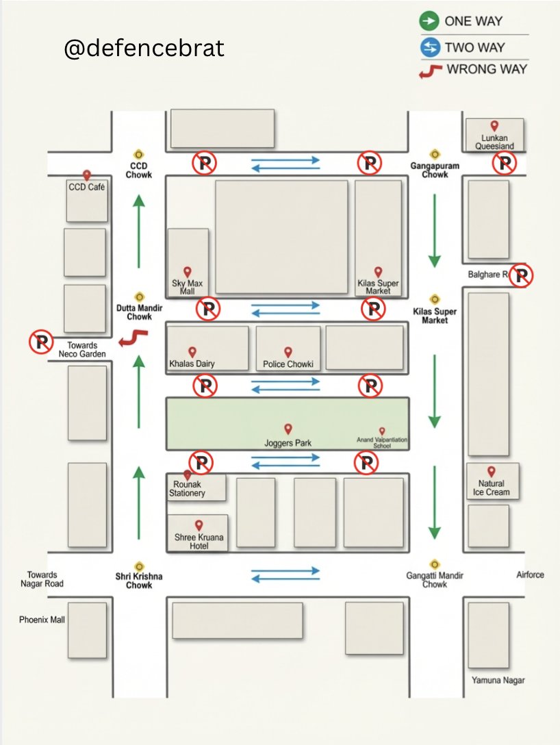 Defence Brat tweet media