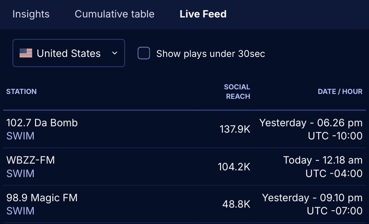 BTS Radio Requests #방탄소년단 ⊙⊝⊜ tweet media